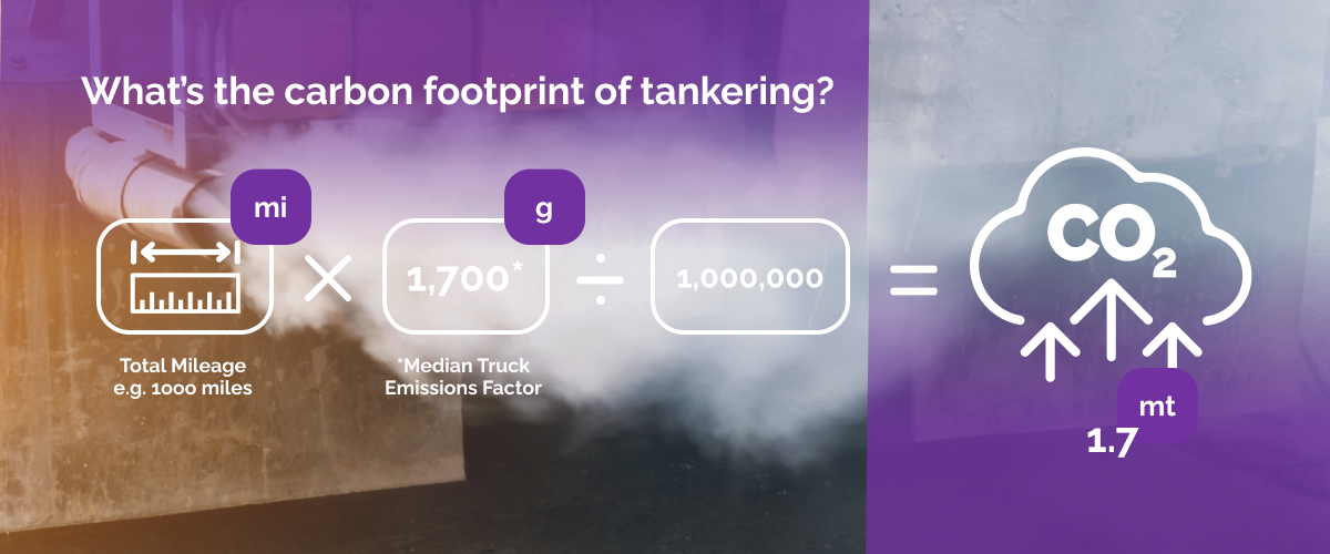 WCS-Whats-the-carbon-footprint-of-tankering (1)