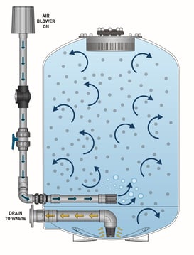 Flocell-XFM-1200Filter-AirClean-Diagram-XFMMedia-NEWLID-01