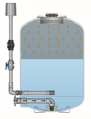 Flocell-XFM-1200Filter-Internal-Flow-Diagram-XFMMedia-NEWLID-01
